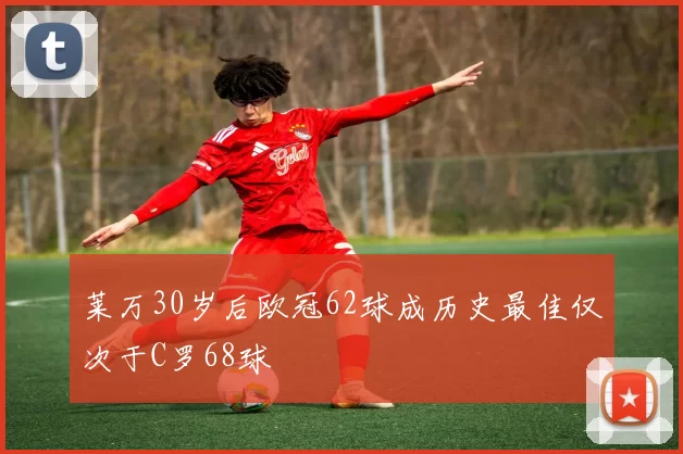 莱万30岁后欧冠62球成历史最佳仅次于C罗68球